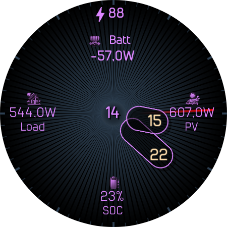 LuxFlow digital Wear OS watch face showing live solar PV, home load, battery power flow and SoC