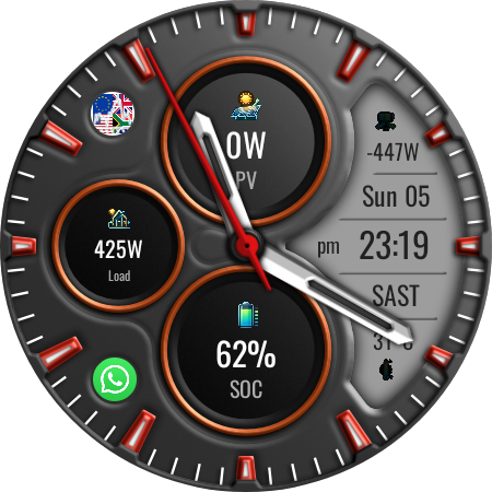 LuxFlow luxury watch face with solar PV, home load and battery SoC sub-dials